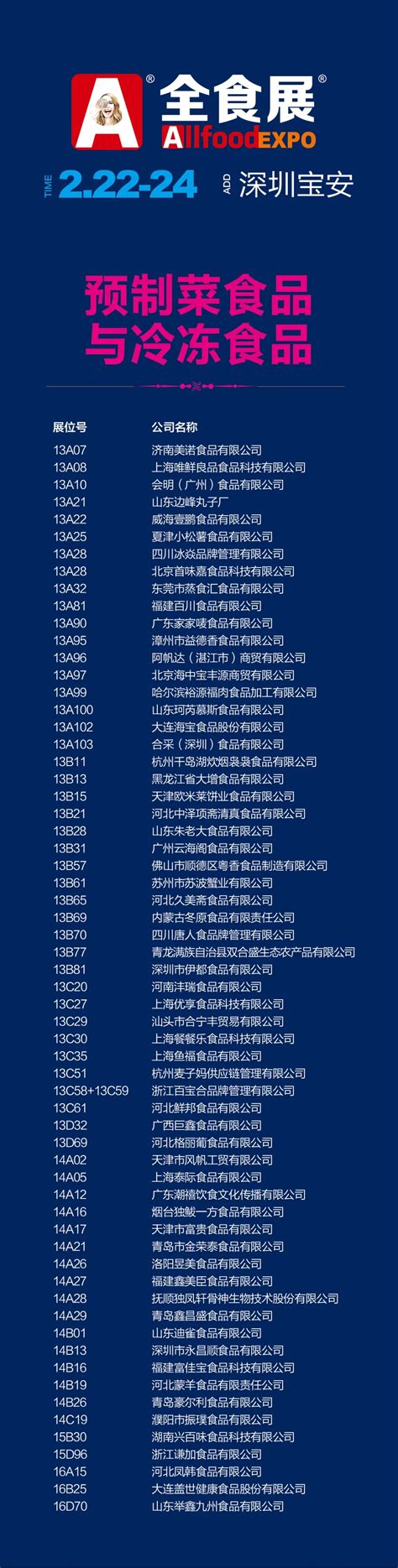 上届展商名录 全食展【网站】2025深圳食品饮料展 2025深圳全食展 2025深圳全球高端食品饮料展览会