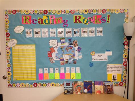 Interactive Reading Bulletin Board For My Classroom I Included Pins To