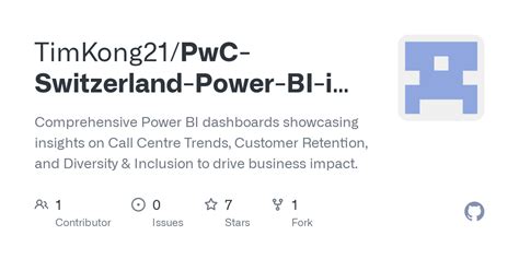 Github Timkong21 Pwc Switzerland Power Bi In Data Analytics Virtual Case Experience