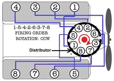 Firing Order Of Four Cylinder Engine