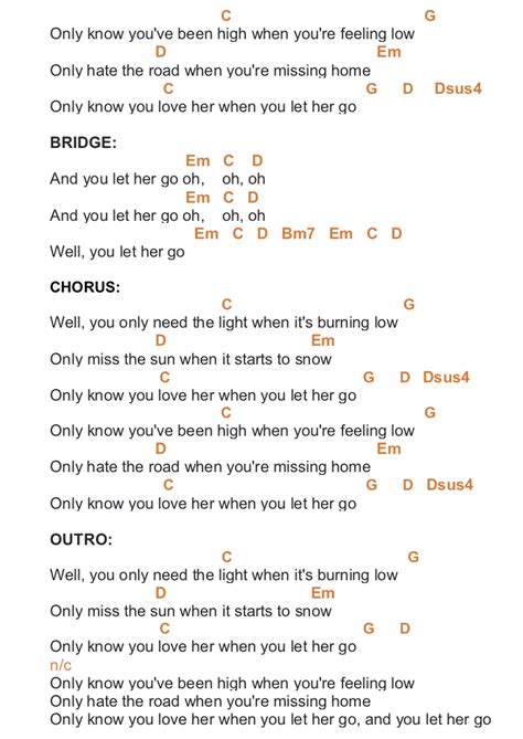 Let Her Go Passenger Piano Chords And Lyrics Bitesize Piano