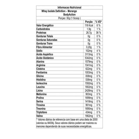 Whey Isolate Definition Baunilha BodyAction 1 8kg Submarino