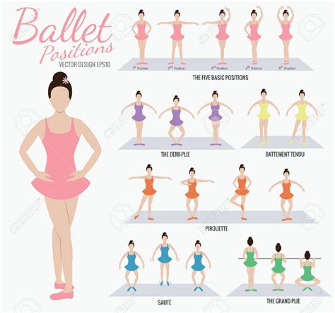 Ballet Positions Girl Cartoon Action Dança Ballet Exercícios De