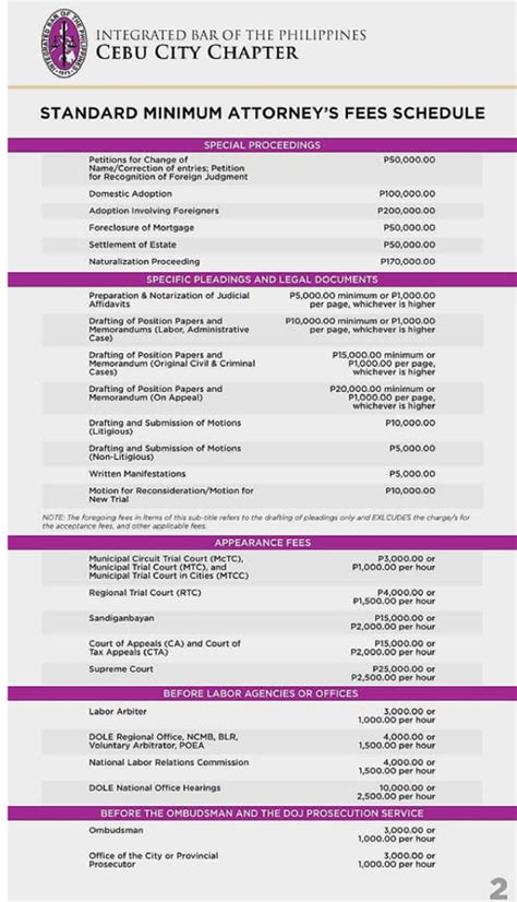 Standard Minimum Attorneys Fees Schedule Lepiten And Bojos Law Offices