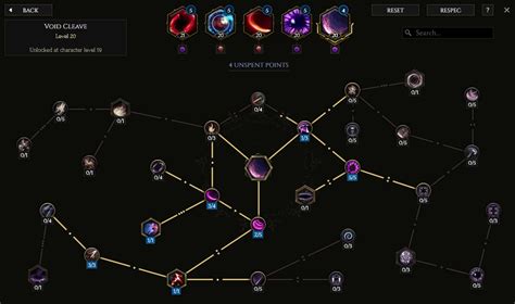 Last Epoch Sentinel Leveling Build Guide Void Knight Fextralife