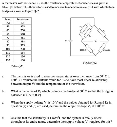 Solved A Thermistor With Resistance Rr Has The Resistance Temperature