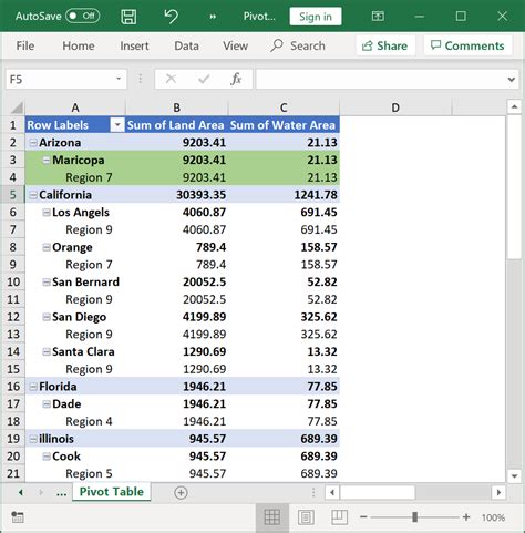 Pivot Table Presentation And Example In Excel Cabinets Matttroy