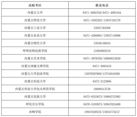 【关注】2023年下半年中小学教师资格考试（笔试）报名即将开始澎湃号·政务澎湃新闻 The Paper