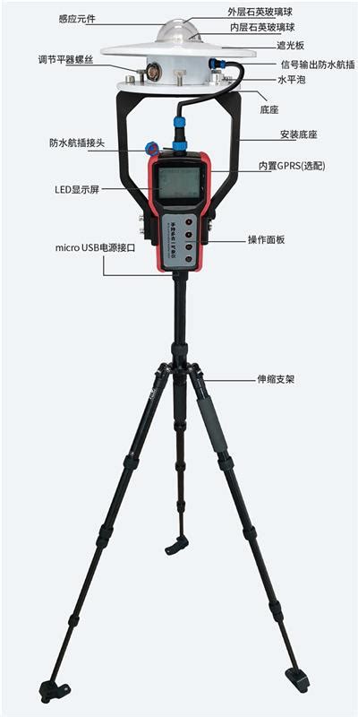 太阳总辐射记录仪型号m304606库号：m304606图片高清图细节图 东方化玻（北京）科技有限公司 维库仪器仪表网