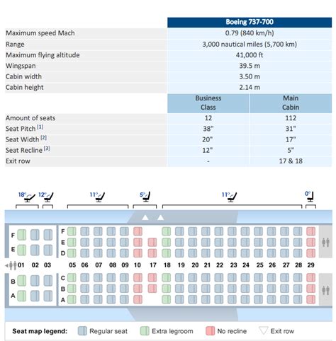 737 Seating Chart Sun Country Elcho Table