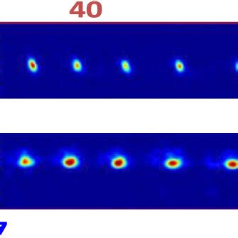 High Order Harmonic Spectra Of Ag Lip At Two Densities And