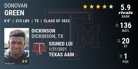 Donovan Green 2022 Tight End Texas A M