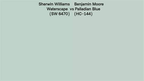 Sherwin Williams Waterscape Sw Vs Benjamin Moore Palladian Blue