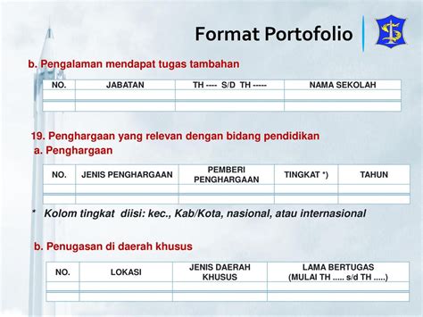 Contoh Tugas Portofolio Contoh Penilaian Portofolio Matematika Sma