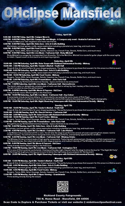 Ohclipse Mansfield Timeline Richland County Fair