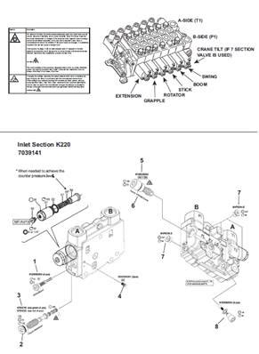 Distributeur Hydraulique Grue K220 Assemblage 9992460 Cuoq Forest