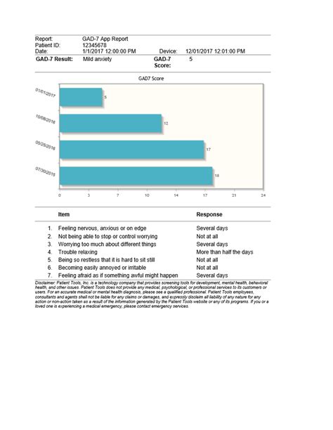 GAD-7 - Patient Tools