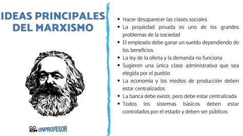 Arriba Imagen Modelo Economico De Marx Abzlocal Mx