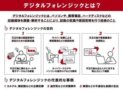 シナリオ分析とは？tcfd開示に対応する手順とポイントを解説 ツギノジダイ