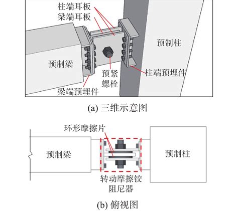 转动摩擦铰阻尼器力学性能试验研究