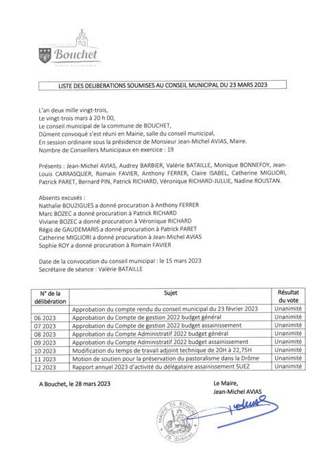 Liste Des D Lib Rations Du Conseil Municipal Du Mars Mairie