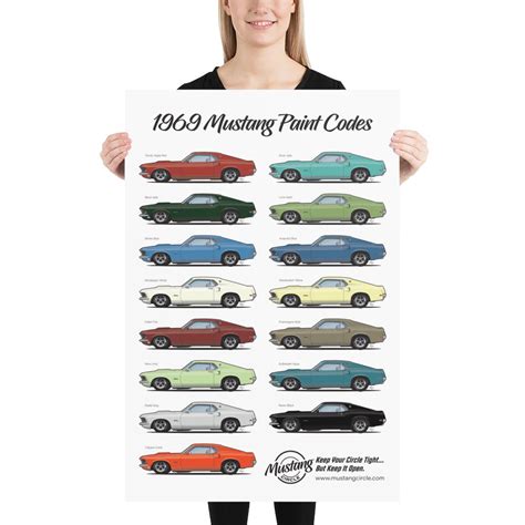 Paint Codes Poster 1969 Mustang Gearbox Ts