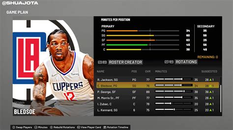 Nba K Eric Bledsoe Next Gen Portrait Ps To Pc By Shuajota