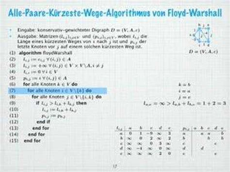 Graphen Algorithmen Kapitel 3 Kürzeste Wege 8 YouTube