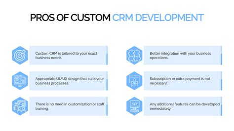 How To Build Your Own Crm System A Step By Step Guide Codeandcare