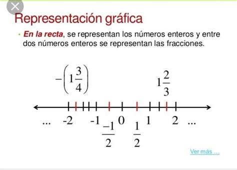 Ejemplos De Numeros Racionales