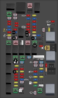 Dodge Durango Fuse Box Diagrams For All Years StartMyCar