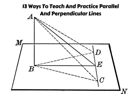 Ways To Teach And Practice Parallel And Perpendicular Lines