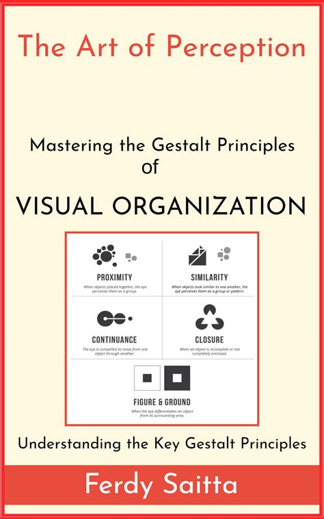 The Art Of Perception Mastering The Gestalt Principles Of Visual Organization Understanding