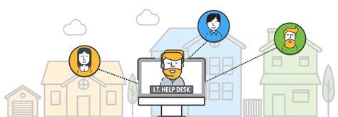 Managing QoS for home office workers remotely - Bigleaf