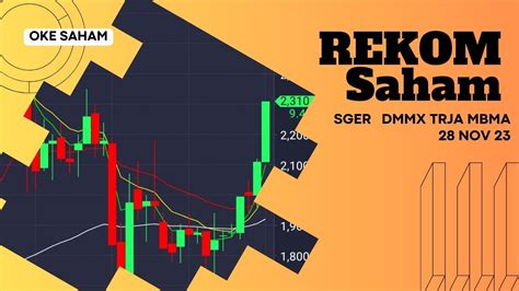 REKOM SAHAM SGER DMMX TRJA MBMA 28 NOV 23 YouTube