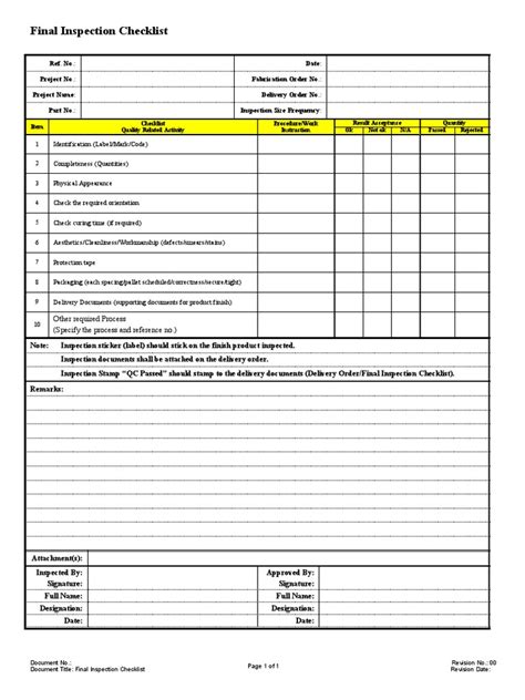 Final Inspection Checklist | PDF