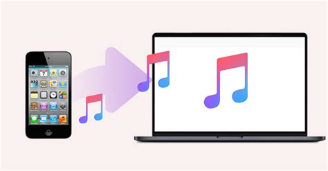 7 Möglichkeiten Zum Übertragen Von Musik Vom Ipod Auf Den Computer Pc Mac