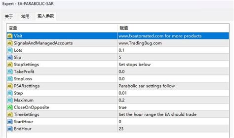 EA PARABOLIC SAR 无广告 2023 10 31 欢迎来到非与或这是一个专注于黄金期货外汇EA程序化交易的网站在这里您可以