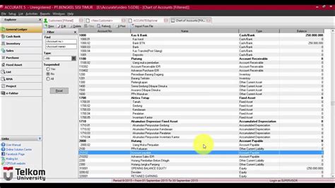 Detail Contoh Chart Of Account Perusahaan Manufaktur Koleksi Nomer