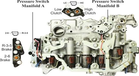 P0843 Code Transmission Fluid Pressure Sensor Switch 44 Off