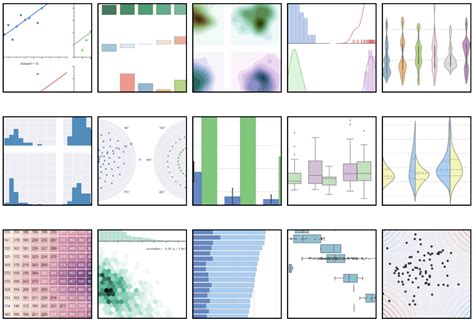 Exploratory Data Analysis In Python Cambridge Spark