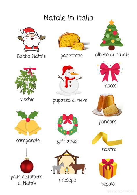 Lezione Italiano Vocabolario Natale In Italia Babbo Natale