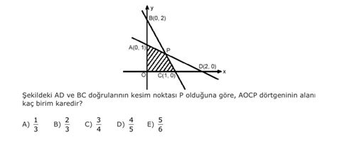 Mfmatematik On Twitter Ss Ok Tatl Bir Analitik Sorusuydu