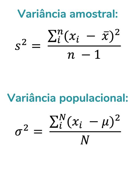 O que é variância? E desvio-padrão? | Fernanda Peres | Estatística aplicada