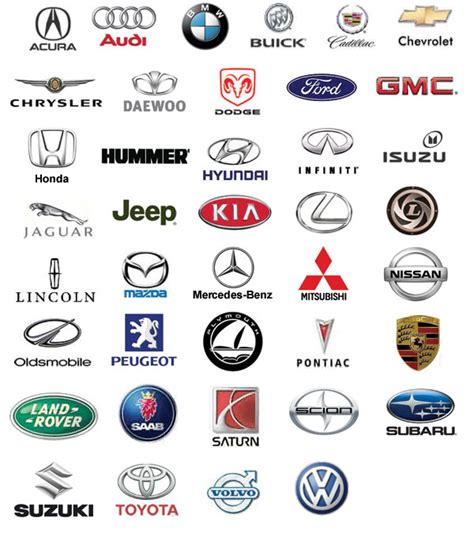 Logos Und Embleme Der Automarken Billige Autos