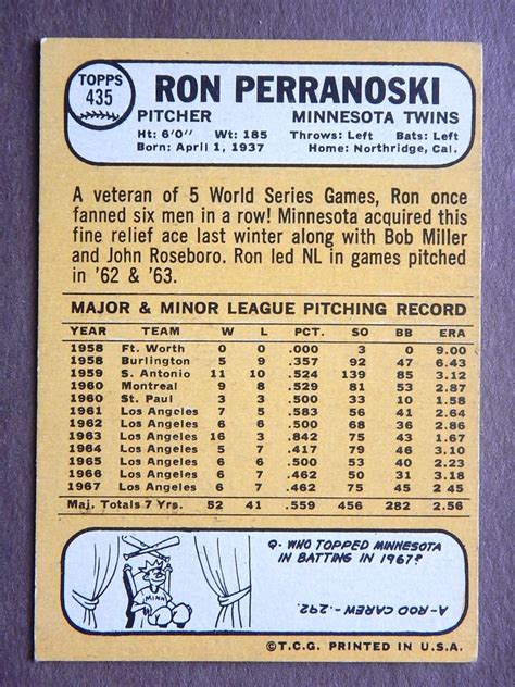 Ron Perranoski 435 Topps 1968 Baseball Card Minnesota Twins VG EBay