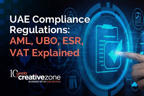 Uae Compliance Regulations Aml Ubo Esr Vat Explained Creative Zone