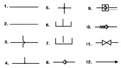 List Of Hydraulic Symbols Hydraulic Symbols Pneumatic List C