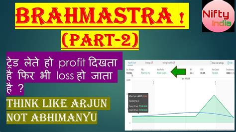 Brahmastra Again Part No Loss Strategy Optionselling Ironfly