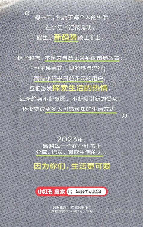 2023小红书年度生活趋势：1 听劝 深圳plus